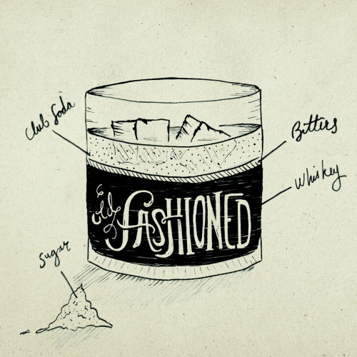 #illustration #handtype #handlettering #design #typography #type #doodle #sketch #drinks #alcohol #mixdrink #cocktail #menu