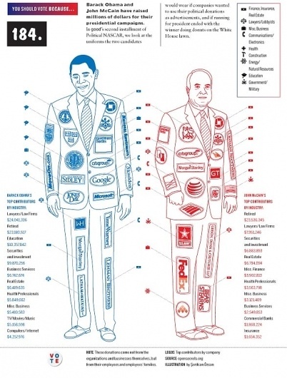 Three Red Hens: Letterpress & Design #infographic #good #magazine