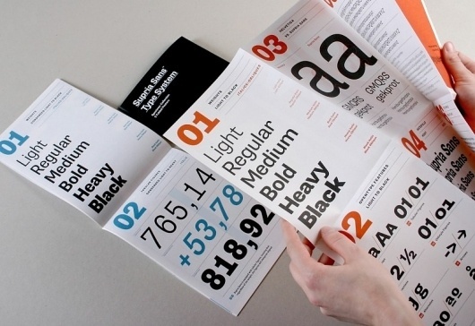 Supria Sans #font #print #sans #poster