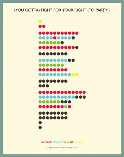 (You Gotta) Fight for Your Right (To Party!), A Cancer Benefit Poster That Charts Beastie Boys Words #infographic #boys #beastie #poster