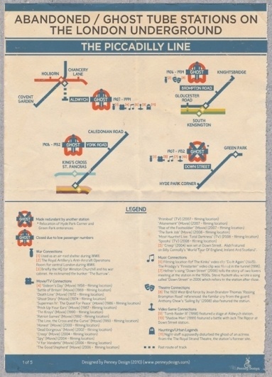 Penney Design Tumblr - Search (ghost station) #infographic