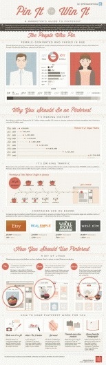 Marketing on Pinterest | A Marketer's Guide to Promoting Content on Pinterest [Infographic] #marketing #pinterest #infographic #illustration #type