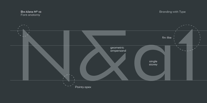 Bw Aleta - Fonts - Branding with Type