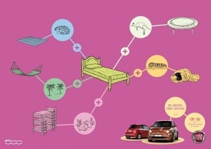 I Believe in Advertising | ONLY SELECTED ADVERTISING | Advertising Blog & Community » Fiat 500: Bed, Apple, Heart, Horse, Chair #advertising