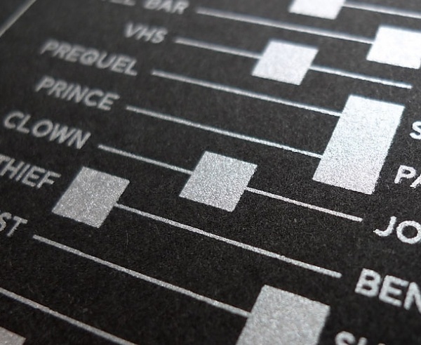 GraphicHug™ – Everybody Needs a Hug » Non-Format / David Bowie #shapes