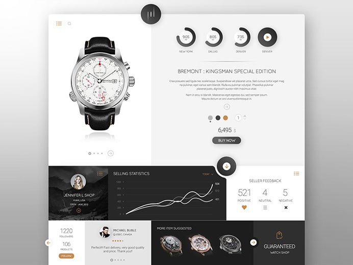 layout