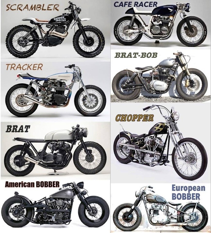 What kind of motorcycle do you want?