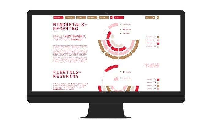 Graduation project - stinnemarie.dk #site #danish #publication #mobile #red #ipad #infographic #design #book #gold #logo #binding #information #non #responsive #graduation #education #scandinavian #typography #graphic #simple #website #iphone #layout #editorial