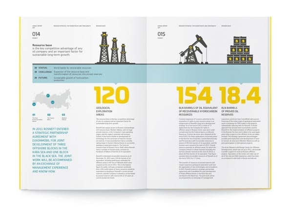 11b-annual-report-design.jpg (600×438)