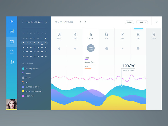 big dashboard