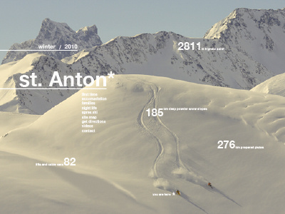 St Anton Website #interactive #design #clean #website #web #typography