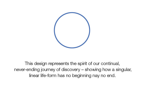An image of a circle with a moving story on Yoke's Brand Waffle blog post #waffle #design #designer