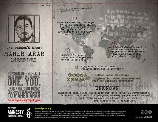 The Maher Arar Story | Amnesty International USA #dataviz #arar #international #infographic #rights #jess3 #human #maher #amnesty