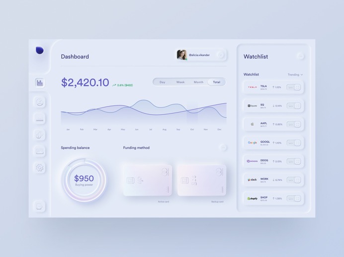 Skeuomorphism / Neumorphism UI Trend - SKEUOMORPH INVESTING APP DASHBOARD BY JORDAN HUGHES