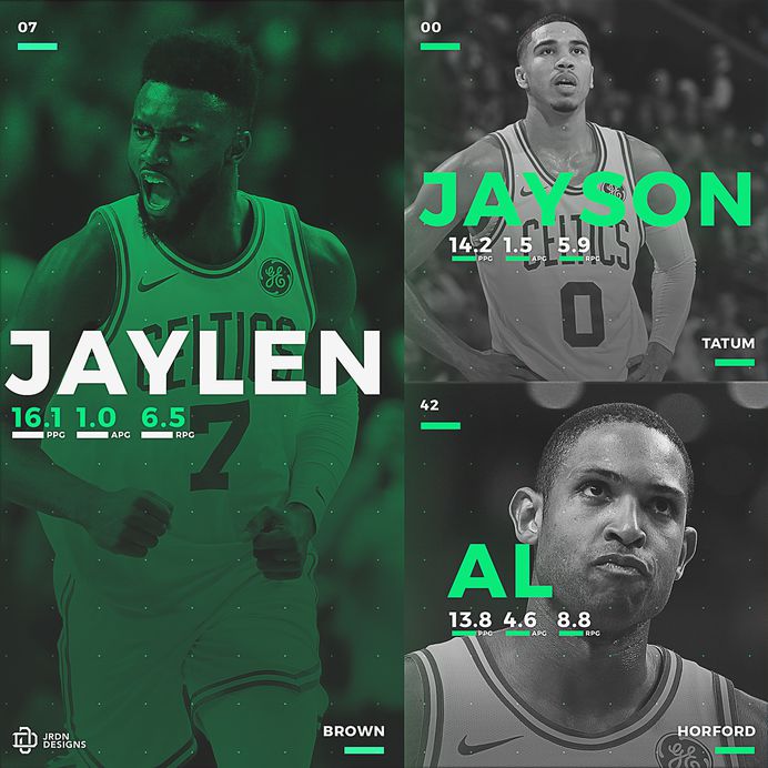 The Streak - Boston Celtics - NBA on Behance
