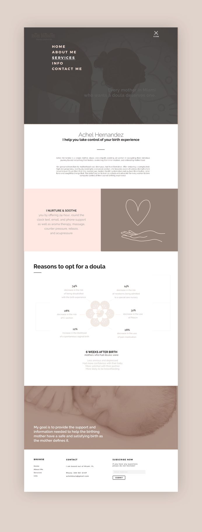 Doula Service Identity Branding: Mom Blossom on Behance - Website design for doula brand