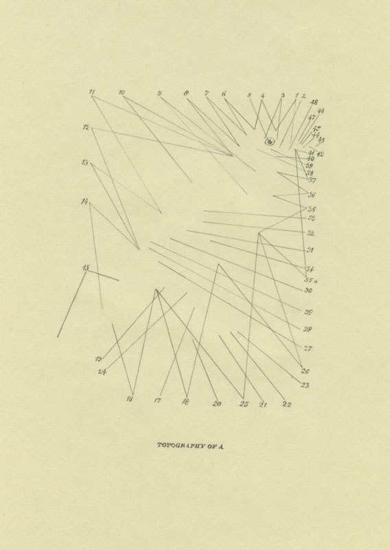 topography of a.jpg #lauren #nassef