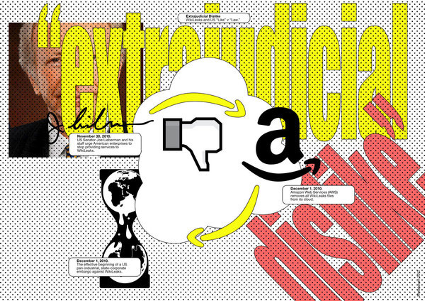Captives of the Cloud: Part II | e flux #design