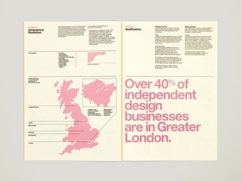 FFFFOUND! | The Consult – SI Special | September Industry #newsprint #pink #info #graphics #typography