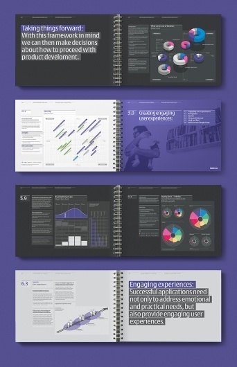 Socio Design | September Industry #infographics