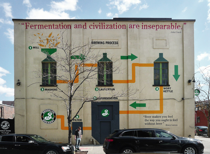 Brooklyn Brewery, Williamsburg | Flickr - Photo Sharing! #design #graphic #supergraphics #illustration #signage