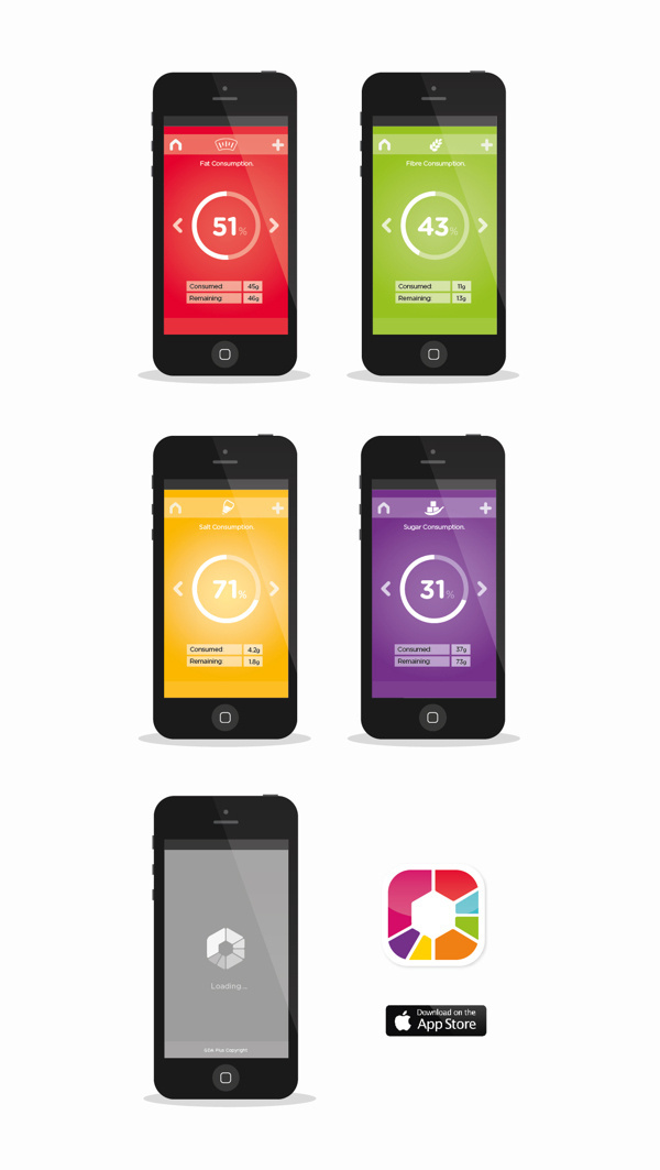 New GDA Labelling #iphone #illustration #app #gda