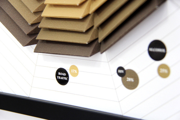 Pattern Matters: Tangible Paper Infographic #infographic