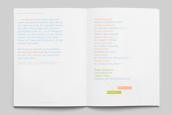 Desain Editorial MagSpreads dan Inspirasi Tata Letak Majalah: The Solar Annual Report #infographics #annual #report #layout #typography
