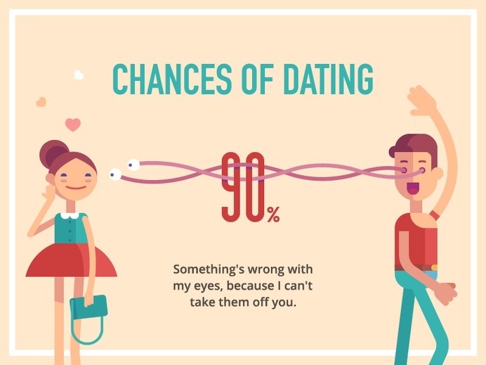 Chance Of Dating by Alexey Kuvaldin #flat #inspiration #infographics #design #dating