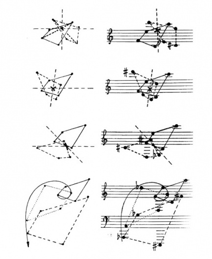 kagel.jpg 507×620 pixels #die #translation #reihe #rotation #kagel #maurice #music #1960