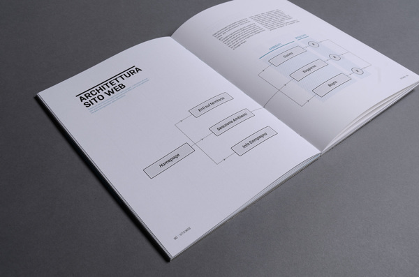 Sicuri per Abitudine #thesis #design #book #type #typography