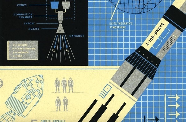 Neighborhood Studio A HUNDRED MONKEYS #jinkins #details #space #curtis #illustration #rocket