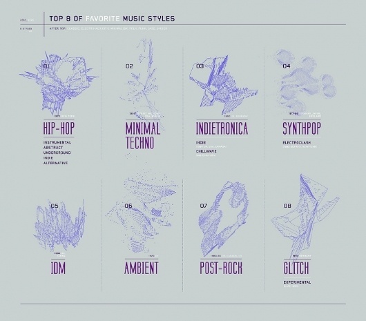 EIGHT - KFKS #music #infographics #design #kfks