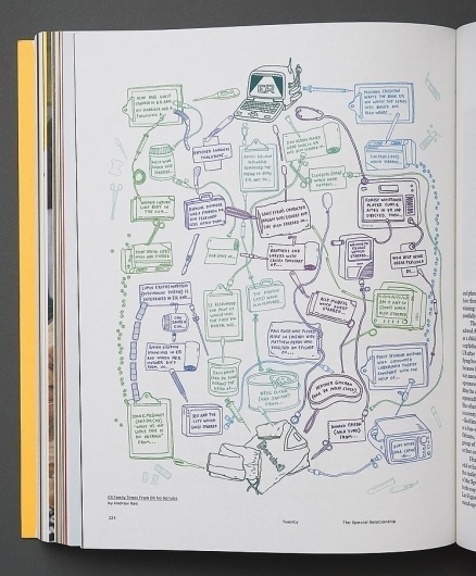 Spin — Channel 4 #illustration #analogue #drawn #brochure