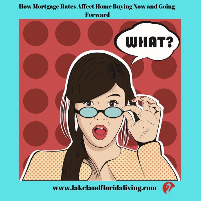 How Interest Rates Impact the Housing Market