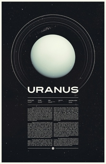 Uranus - Under the Milky Way - Ross Berens #space #uranus #posters #planets #typo #typography