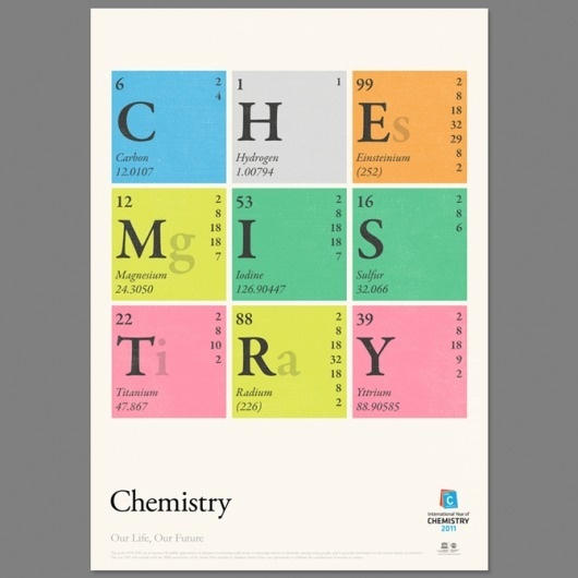excites | Graphic Design Portfolio | Simon C Page #poster