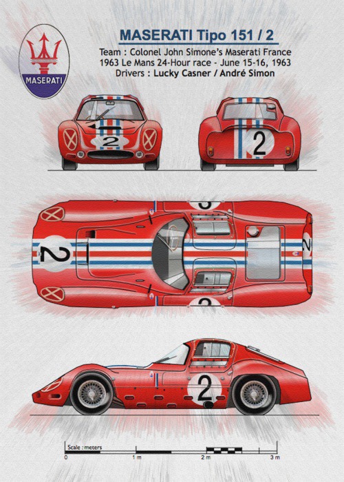 Drop A Gear - Racing Car blueprint Posters