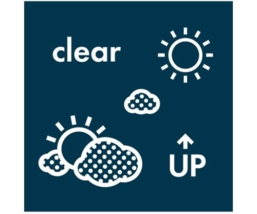 Field Study #weather #illustration #icons #symbols