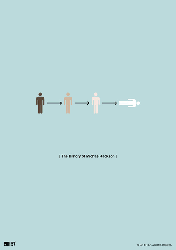 We Love Infographics #infographics