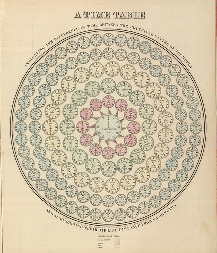 A Time Table (Mitchell's New General Atlas) 1864 #information #infographic #design #time