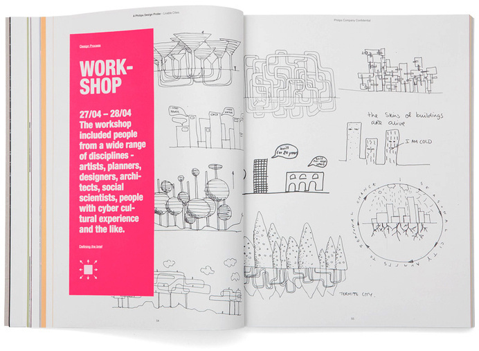 Kota Layak Huni – Probe Desain Philips #layout #graphic design #pink #design #workshop