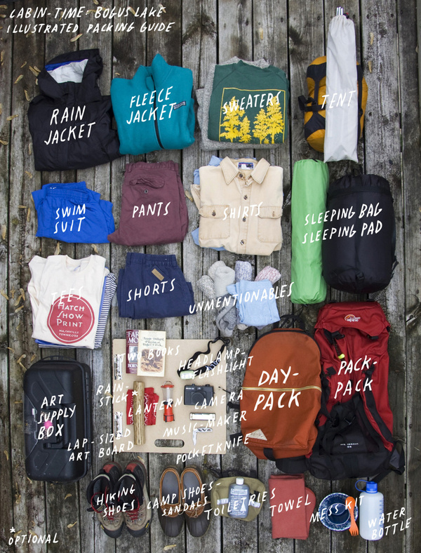 packingguide #clothing #packing #top #camping #wood #handwritten #view
