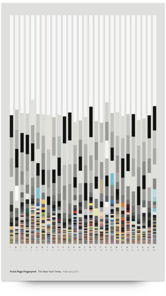 FRONT PAGE FINGERPRINT by Derek Chan Front Page Fingerprint is a data visualization made with the Processing language. The formal elements o