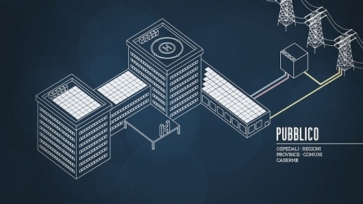 Francesco Vetica | Designer | Genera #infographic