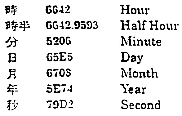Figure imgf000017_0002 #figure #imgf000017 #0002