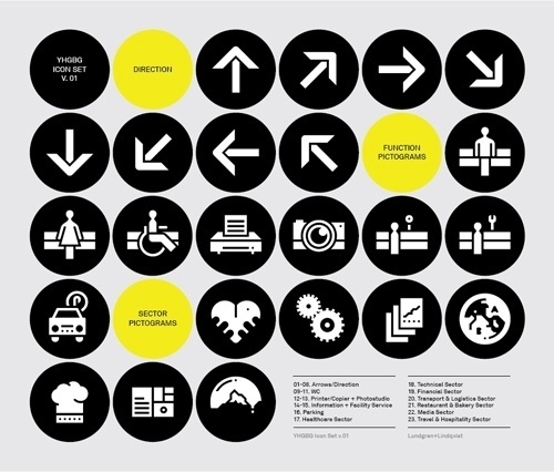 The Strange Attractor #icons