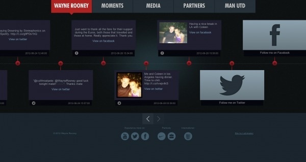 Image Spark - Image tagged #webdesign #timeline