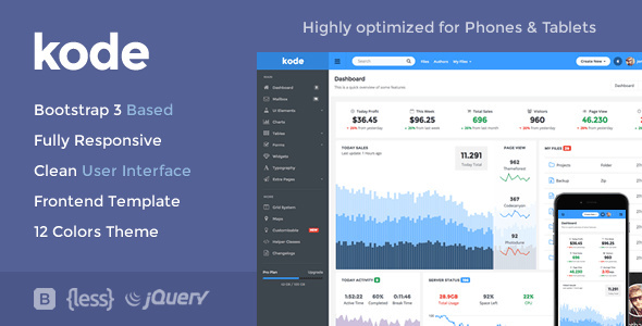 Material Design Admin Templates