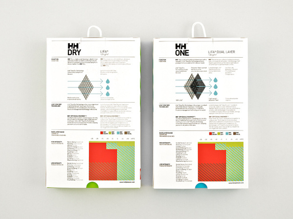 Stockholm Design Lab - Helly Hansen #helly #packaging #lab #print #design #graphic #hansen #stockholm